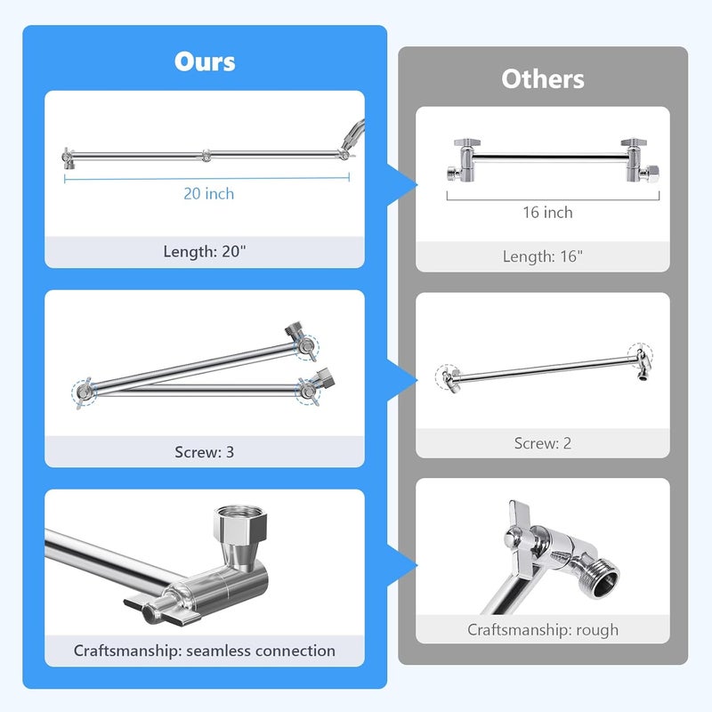 lives Store ذراع تمديد رأس الدش 20 بوصة، ذراع دش قابل للتعديل مضاد للتسرب لرأس الدش المطر ورأس الدش اليدوي، رأس دش ممتد مع موصل عالمي G1/2 متوافق (تمديد، كروم) - Image 5